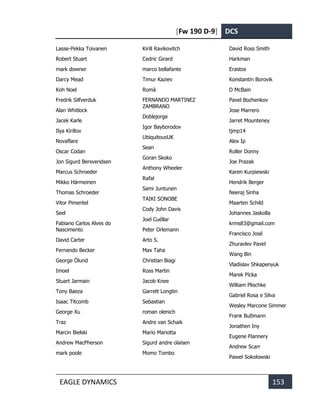 [Fw 190 D-9] DCS
EAGLE DYNAMICS 153
Lasse-Pekka Toivanen
Robert Stuart
mark downer
Darcy Mead
Koh Noel
Fredrik Silfverduk
Alan Whitlock
Jacek Karle
Ilya Kirillov
Novaflare
Oscar Codan
Jon Sigurd Bersvendsen
Marcus Schroeder
Mikko Härmeinen
Thomas Schroeder
Vitor Pimentel
Seel
Fabiano Carlos Alves do
Nascimento
David Carter
Fernando Becker
George Ölund
Imoel
Stuart Jarmain
Tony Baeza
Isaac Titcomb
George Xu
Traz
Marcin Bielski
Andrew MacPherson
mark poole
Kirill Ravikovitch
Cedric Girard
marco bellafante
Timur Kaziev
Romà
FERNANDO MARTINEZ
ZAMBRANO
Doblejorge
Igor Bayborodov
UbiquitousUK
Sean
Goran Skoko
Anthony Wheeler
Rafal
Sami Juntunen
TAIKI SONOBE
Cody John Davis
Joel Cuéllar
Peter Orlemann
Arto S.
Max Taha
Christian Biagi
Ross Martin
Jacob Knee
Garrett Longtin
Sebastian
roman olenich
Andre van Schaik
Mario Mariotta
Sigurd andre olaisen
Momo Tombo
David Ross Smith
Harkman
Erastos
Konstantin Borovik
D McBain
Pavel Bozhenkov
Jose Marrero
Jarret Mounteney
tjmp14
Alex Ip
Roller Donny
Joe Prazak
Karen Kurpiewski
Hendrik Berger
Neeraj Sinha
Maarten Schild
Johannes Jaskolla
krms83@gmail.com
Francisco José
Zhuravlev Pavel
Wang Bin
Vladislav Shkapenyuk
Marek Pícka
William Plischke
Gabriel Rosa e Silva
Wesley Marcone Simmer
Frank Bußmann
Jonathen Iny
Eugene Flannery
Andrew Scarr
Paweł Sokołowski
 