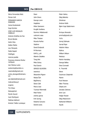 DCS [Fw 190 D-9]
154 SUPPLEMENTS
Décio Fernandes Neto
Florian Voß
FERNANDO GARCIA
RABADAN
Joona Ruokokoski
Ingo Ruhnke
JOSE LUIS NOGALES
CABALLO
Antonio Ordóñez de Paz
Bruno Barata
Isidro Rios
Detlev Mahlo
Lluc Marquès
Pablo Napoli
FSXFlight
marcos puebla
Francisco Antonio Muñoz
rodríguez
Jani Markus Laine
outsorsing@yandex.ru
roeemalis@gmail.com
uncle_stranger@hotmail.c
om
zan.blatnik@hotmail.com
malczar@wp.pl
evgeniy
Tim Shaw
Askauppinen
Murilo Hound
Juan Rodriguez
Mathias Kallmert
Antoine Taillon Levesque
Dean
John Dixon
George Levin
Hagleboz
Kilian Seemann
Kruglik Svetlana
Dominic Hildebrandt
vukicevic sasa
Mike Theisen
Ricardo Nuñez
Vladimir
David Endacott
M Morrison
EAF51_Luft
Alberto Ceballos
Tang.Wei
Mike Schau
Paul Savich
SERGIO OLIVEIRA
sssoniccc
Alexandre Pigeon
Nikola Čeh
BigOHenry
Steve Colli
Marco Usai
Tuomas Mämmelä
Matt Fisher
andres garcia
Erik Suring
Roberto Carcano
Daniel Lewis
Peter Halmy
Oleg Belenko
S4ndman
Andrew Rolfe
Bjørn Inge Sødermann
V
Enrique Alvarado
armrha@gmail.com
YoYo
Jernej Dolinsek
Jarrad Piper
Vladimir Alexx
Walrus
William Wilson
Nebuluz
Martin Handsley
George Bellos
Owe Cronwall
R. Thornhill
Steve
Cezariusz Czlapinski
Martin
Ford Wesner
Allen Thomas
Cliqist.com
Jaroslav Zahorec
Amir Lavi
Holger Reuter
Oleg Makarevich
Nathaniel Williams
Aquila
 