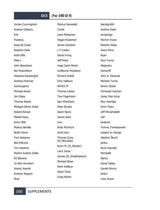 DCS [Fw 190 D-9]
160 SUPPLEMENTS
Jordan Cunningham
Andrew Gibbons
Erik
Pasbecq
Koop de Grass
Stephen Clark
Keith Ellis
Mike L
John Boardman
Ben Rosenblum
Hasanka Ranasinghe
Andrew Hickman
SonixLegend
Michael Anson
Jim Oxley
Thomas Nesse
Philippe-Olivier Dubé
Roland Reckel
Mikael Harju
Kevin Witt
Markus Berella
Bodhi Stone
Toni Wasama
Bob Petrone
Tim Hawkins
Martim Avelino Geller
RJ Stevens
Uri Ben-Avraham
Andrej Jesenik
Andrew Wagner
f0uiz
Markus Narweleit
Tomik
Lassi Miettunen
Hagan Koopman
James Goodwin
L F Loxton
David Irving
Jeff Petre
Hugo Saint Martin
Guillaume Houdayer
Richard Orädd
Emir Halilovic
HAYEZ JF
Thomas LaGoe
Tore Fagerheim
Igor Kharlukov
Peter Brooks
Adam Navis
James dietz
siva
Andy McIntyre
Jordi Haro
Thomas Guiry
(tf_t4trouble)
Kevin M. (tf_Stryker)
Larry Jones
Joonas (tf_Wraithweave)
Michael Olsen
Mark Wallace
Adam Chan
Craig Martin
blackjack04
Andrew Dean
kongxinga
Warren Evans
Roberto Mejia
Jason Perry
Ryan
Paul Turner
Alejandro
hansentf
John A. Edwards
Michael Turner
Simon József
Christoph Gertzen
Javier Díaz Ariza
Nico Heertjes
Chris Thain
Jeff McCampbell
UsF
taratuta
Tommy Tomaszewski
subject to change
Vladimir Škorić
philux
Rune Hasvold
MichaelB
Nacho
David Catley
Gareth Morris
Andrii
Leon Grave
 