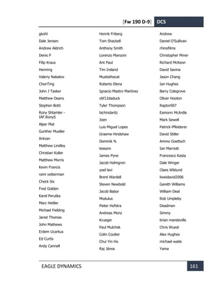 [Fw 190 D-9] DCS
EAGLE DYNAMICS 161
gkohl
Dale Jensen
Andrew Aldrich
Denis P
Filip Kraus
Henning
Valeriy Nabatov
ChenTing
John J Tasker
Matthew Deans
Stephen Botti
Rony Shtamler -
IAF.RonyS
Alper Mat
Gunther Mueller
Antvan
Matthew Lindley
Christian Koller
Matthew Morris
Kevin Francis
rami veiberman
Check Six
Fred Golden
Karel Perutka
Marc Heitler
Michael Fielding
Jared Thomas
John Mathews
Erdem Ucarkus
Ed Curtis
Andy Cannell
Henrik Friberg
Tom Shackell
Anthony Smith
Lorenzo Manzoni
Ant Paul
Tim Ireland
Mustisthecat
Roberto Elena
Ignacio Mastro Martinez
vbf12daduck
Tyler Thompson
bichindaritz
Joen
Luis Miguel Lopes
Graeme Hindshaw
Dominik N.
tessore
James Pyne
Jacob Holmgren
yoel lavi
Brent Wardell
Steven Newbold
Jacob Babor
Modulus
Pieter Hofstra
Andreas Monz
Krueger
Paul Mulchek
Colin Coulter
Chui Yin Ho
Raj János
Andrew
Daniel O'Sullivan
rhinofilms
Christopher Miner
Richard McKeon
David Savina
Jason Chang
Ian Hughes
Barry Colegrove
Oliver Hooton
Raptor007
Eamonn McArdle
Mark Sewell
Patrick Pfleiderer
David Stiller
Ammo Goettsch
Ian Marriott
Francesco Kasta
Dale Winger
Claes Wiklund
liweidavid2006
Gareth Williams
William Deal
Rob Umpleby
Deadman
Simmy
brian mandeville
Chris Wuest
Alex Hughes
michael waite
Yama
 