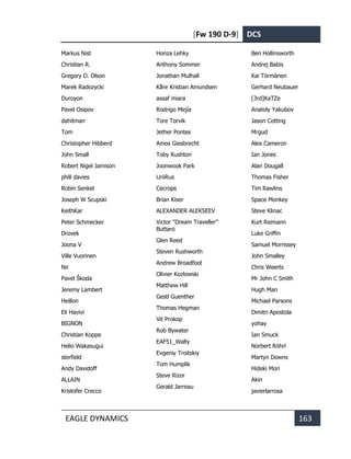[Fw 190 D-9] DCS
EAGLE DYNAMICS 163
Markus Nist
Christian R.
Gregory D. Olson
Marek Radozycki
Duroyon
Pavel Osipov
dahitman
Tom
Christopher Hibberd
John Small
Robert Nigel Jamison
phill davies
Robin Senkel
Joseph W Scupski
KeithKar
Peter Schmecker
Drovek
Joona V
Ville Vuorinen
Nir
Pavel Škoda
Jeremy Lambert
Heillon
Eli Havivi
BIGNON
Christian Koppe
Helio Wakasugui
sterfield
Andy Davidoff
ALLAIN
Kristofer Crecco
Honza Lehky
Anthony Sommer
Jonathan Mulhall
Kåre Kristian Amundsen
assaf miara
Rodrigo Mejía
Tore Torvik
Jether Pontes
Amos Giesbrecht
Toby Rushton
Joonwook Park
UriiRus
Cecrops
Brian Kiser
ALEXANDER ALEKSEEV
Victor "Dream Traveller"
Buttaro
Glen Reed
Steven Rushworth
Andrew Broadfoot
Olivier Kozlowski
Matthew Hill
Gestl Guenther
Thomas Hegman
Vit Prokop
Rob Bywater
EAF51_Walty
Evgeniy Troitskiy
Tom Humplik
Steve Rizor
Gerald Jarreau
Ben Hollinsworth
Andrej Babis
Kai Törmänen
Gerhard Neubauer
[3rd]KaTZe
Anatoly Yakubov
Jason Cotting
Mrgud
Alex Cameron
Ian Jones
Alan Dougall
Thomas Fisher
Tim Rawlins
Space Monkey
Steve Klinac
Kurt Reimann
Luke Griffin
Samuel Morrissey
John Smalley
Chris Weerts
Mr John C Smith
Hugh Man
Michael Parsons
Dimitri Apostola
yohay
Ian Smuck
Norbert Röhrl
Martyn Downs
Hideki Mori
Akin
javierlarrosa
 