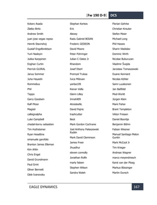 [Fw 190 D-9] DCS
EAGLE DYNAMICS 167
Kotaro Asada
Zlatko Birtic
Andrew Smith
juan jose vegas repiso
Henrik Stavnshoj
Gustaf Engelbrektson
Yurii Nadeyin
Jukka Karppinen
Eoghan Curtin
Pierrick GUIRAL
Janus Sommer
Juha Hayashi
Rommelius
Phil
Teppo
Garry Goodwin
Ralf Pitzer
Magistr
callsignalpha
Luke Campbell
chedal-bornu sebastien
Tim Huthsteiner
Ryan Heseltine
emanuele garofalo
Branton James Elleman
Kim Ahlin
Chris Engel
David Grundmann
Paul Grint
Oliver Bennett
Gleb Ivanovsky
Stephan Kerkes
Eric
Alexey
Radu Gabriel BOIAN
Frederic GEDEON
David Moore
Peter Pühringer
Julian C Oates Jr
Rhandom
Josef Eberl
Premysl Truksa
Ivica Milovan
yanba109
Kieran Vella
Glenn Lilley
Imrahil09
AtreidesNL
David Pajnic
trashcutter
Beot
Mark Gordon Cochrane
Joel Anthony Pałaszewski
Rydén
Mark David Cleminson
James Freer
Jhusdhui
steven connolly
Jonathan Rolfe
marly fabien
Stephen Wilson
Sandra Walsh
Florian Gehrke
Christian Kreuter
Stefan Meier
Michael Long
Phil Hawes
Sharin Vladislav
Dominic Wirth
Nicolae Buburuzan
Vladimir Švajda
Jarosław Tomaszewski
Duane Kennard
Nicolas Köhler
Sami Luukkonen
Jan Baßfeld
Mod-World
Jürgen Klein
Mark Fisher
Brant Templeton
Viktor Friesen
Daniel Boontje
Benjamin Böhm
Fabian Wiesner
Manuel Santiago Melon
Guntin
Mark McCool Jr
Tim Krieger
Andreas Wagner
marco meyendriesch
Karst van der Ploeg
Markus Bössinger
Martin Durech
 