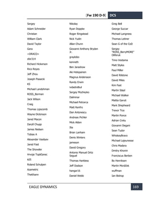[Fw 190 D-9] DCS
EAGLE DYNAMICS 169
Sergey
Adam Schneider
Christian
William Clark
David Taylor
Gera
=DRACO=
sfer314
Richard Hickerson
Rico Reyes
Jeff Zhou
Joseph Piasecki
KS
Michael Landshman
ROSS_Borman
Jack Wilson
Craig
Thomas Lipscomb
Wayne Dickinson
Jared Macon
Daryll Chupp
James Nielsen
Tobias A
Alexander Vasilyev
Jared Fast
The Shoveler
Hrvoje Topličanec
k05
Roland Schulpen
Azametric
TheKhann
Nikolay
Ryan Doppke
Roger Ringstead
Nick Yudin
Allan Chunn
Giovanni Anthony Bryden
Jr.
graylobo
kenneth
Ben Jarashow
Aki Holopainen
Magnus Andersson
Randy Erwin
ivdadrelbul
Sergey Mozheyko
Dalminar
Michael Petrarca
Matt Renfro
Dan Antonescu
Andreas Pichler
Mick Alden
Ilia
Brian Lanham
Denis Winters
jameson
David Gregory
Antonio Manuel Ortiz
Seguel
Thomas Harkless
Jeff Dodson
hangar16
Daniel Webb
Greg Bell
George Succar
Michael Langness
Thomas Leitner
Sean G of the CoD
Sergey
"ROSS_BerryMORE"
Oliferuk
Timo Vestama
Matt Styles
Paul Miller
David Rilstone
David Miles
Kim Fast
Martin Støyl
Michael Walker
Mattia Garuti
Mark Shepheard
Trevor Tice
Martin Ponce
Adrian Cretu
Giovanni Degani
Sean Tudor
WhiskeyBravo
Michael Lajeunesse
Chris Madera
Dmitry Khonin
Franciscus Berben
Bo Henriksen
Martin Moráček
wuffman
Ian Bishop
 