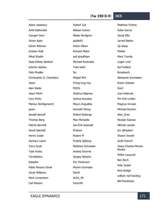 [Fw 190 D-9] DCS
EAGLE DYNAMICS 171
Adam Jasiewicz
Antti Kalliomäki
Juergen Dorn
Simon Aplin
Göran Wikman
Kristian Wall
Mikal Shaikh
Saad Eldeen Bahloul
antonio dasilva
Felix Mueller
Christopher D. Chambers
Jason
Alan Wade
Jason Michl
Cory Parks
Markus Wohlgenannt
jaosn
donald dewulf
Thomas Berg
Patrick Barnhill
David Setchell
Henric Ceder
Zachary Layne
Terry Scott
Tyler Krebs
TerribleOne
Dakpilot
Pablo Alvarez Doval
Jacob Williams
Mark Linnemann
Carl Meyers
Robert Zuk
Aleksei Ivanov
Niklas Nordgren
apollo01
Anton Ottavi
Richard Mater
saif ghadhban
Michael Rezendes
Yuke kaito
Siv
Matjaž Mirt
Ching-Ling Hsu
PbICb
Giedrius Balynas
Joshua Kozodoy
Mauro Arguelles
Kenneth Wong
Robert Roberge
Max Michaelis
Jan-Erik Saxevall
FFalcon
Robert M
Fredrik Sjöborg
Matthew Schneider
Andrey Dvornik
Sergey Nikishin
Eric Dickerson
Maxim Gromada
Daniil
ALFA_49
Victor99
Matthew Fortino
Gabe Garcia
Jacob Ellis
Jarred Nation
Jip sloop
Mahler
Mark Trenda
Logan Lind
karl bullard
Broodwich
Aleksandr Kochelaev
Edwin Szekely
Eee3
Ivan Kolincak
Per-Erik Linden
Magnus Innvær
Michael Rochon
Alan_Grey
Nicolae Soanea
Alfredo Laredo
jim alfredsen`
Shawn Vowell
Scott Eckrich
Vasco Charles Morais-
Boulay
Petter Lausund
Ben Birch
Pete Jockel
Rick Dodge
william neil harding
Bill Poindexter
 