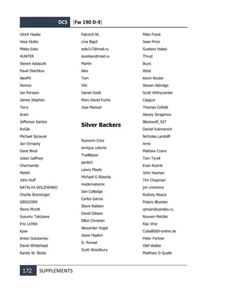 DCS [Fw 190 D-9]
172 SUPPLEMENTS
Ulrich Haake
Vesa Slotte
Mikko Esko
HUNTER
Steven Adasczik
Pavel Diachkov
AlexPX
Demon
Ian Persson
James Stephen
Terry
Aram
Jefferson Santos
RvGils
Michael Sprauve
Jan Ctrnacty
Gene Bivol
Julian Gaffney
Charmande
Mehth
John Huff
NATALYA DOLZHENKO
Charlie Brensinger
GREGOIRE
Steve Mcnitt
Susumu Takizawa
Eric Lichtle
kpax
Anton Golubenko
David Whitehead
Randy W. Boots
Falcon5.NL
Lina Bigot
solo117@mail.ru
kozeban@mail.ru
Martin
Alex
Tom
Vilir
Daniel Gestl
Marc-David Fuchs
Jose Manuel
Silver Backers
Rayvonn Core
enrique colome
TrailBlazer
pavlich
Lawry Playle
Michael G Ribordy
modernatomic
Iain Colledge
Carlos Garcia
Steve Ralston
David Gibson
Elliot Christian
Alexander Vogel
Jesse Higdon
D. Reveal
Scott Woodbury
Mike Frank
Sean Price
Gustavo Halasi
Thrud
Bucic
West
Kevin Reuter
Steven Aldridge
Scott Withycombe
Capgun
Thomas Cofield
Alexey Ibragimov
Blackwolf_927
Daniel Vukmanich
Nicholas Landolfi
Arrie
Mathew Crane
Tom Tyrell
Evan Kosnik
John Hannan
Tim Chapman
jim crimmins
Rodney Neace
Polaris Bluestar
qmsan@yandex.ru
Rouven Metzler
Ray Vine
Cuba80@t-online.de
Peter Fortner
Olaf Walter
Matthew D Qualls
 