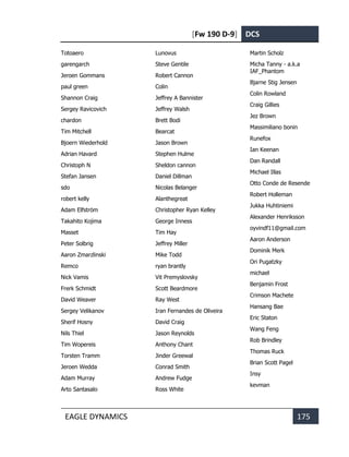 [Fw 190 D-9] DCS
EAGLE DYNAMICS 175
Totoaero
garengarch
Jeroen Gommans
paul green
Shannon Craig
Sergey Ravicovich
chardon
Tim Mitchell
Bjoern Wiederhold
Adrian Havard
Christoph N
Stefan Jansen
sdo
robert kelly
Adam Elfström
Takahito Kojima
Masset
Peter Solbrig
Aaron Zmarzlinski
Remco
Nick Vamis
Frerk Schmidt
David Weaver
Sergey Velikanov
Sherif Hosny
Nils Thiel
Tim Wopereis
Torsten Tramm
Jeroen Wedda
Adam Murray
Arto Santasalo
Lunovus
Steve Gentile
Robert Cannon
Colin
Jeffrey A Bannister
Jeffrey Walsh
Brett Bodi
Bearcat
Jason Brown
Stephen Hulme
Sheldon cannon
Daniel Dillman
Nicolas Belanger
Alanthegreat
Christopher Ryan Kelley
George Inness
Tim Hay
Jeffrey Miller
Mike Todd
ryan brantly
Vit Premyslovsky
Scott Beardmore
Ray West
Iran Fernandes de Oliveira
David Craig
Jason Reynolds
Anthony Chant
Jinder Greewal
Conrad Smith
Andrew Fudge
Ross White
Martin Scholz
Micha Tanny - a.k.a
IAF_Phantom
Bjarne Stig Jensen
Colin Rowland
Craig Gillies
Jez Brown
Massimiliano bonin
Runefox
Ian Keenan
Dan Randall
Michael Illas
Otto Conde de Resende
Robert Holleman
Jukka Huhtiniemi
Alexander Henriksson
oyvindf11@gmail.com
Aaron Anderson
Dominik Merk
Ori Pugatzky
michael
Benjamin Frost
Crimson Machete
Hansang Bae
Eric Staton
Wang Feng
Rob Brindley
Thomas Ruck
Brian Scott Pagel
Insy
kevman
 