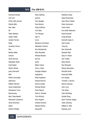 DCS [Fw 190 D-9]
176 SUPPLEMENTS
Reinhard Eichler
Leif Lind
ATAG_Old_Canuck
Robert Bähr
Iker ulloa
RF
Peter Bartlam
Jasper Hallis
Jordan Forrest
fedja
Jonathon Kinnin
Rey
Berkes Attila
hansen
Scott Gorring
Sebastian Riebl
Axel Haake
Martin Winter
greco bernardi
Elfin
Martin Gronwald
oldracoon
William Skinner
Johan Soderholm
Khaydanov Yuriy
Boomerang
Alex "Razorblade"
Alexander Casanova
Jared Sorensen
Adam
Patrick O'Reilly
Mark Gaffney
jeremy
Cian Quigley
Paul Adcock
Greg Huffman
Tom Bies
Tim Morgan
Igor K.
kurnz
Benjamin de Rohan
Sébastien Vincent
Roy Woodworth
Nick Maurette
Michael Benton
Qi Huo
jamie
Blake Cetnar
Drum_Tastic
Douglas Watson
Zappatime
Matt Engelhart
Edward Kiervin
dennis worley
Michael Rishel
Scott Fligum
Mark A. Kirkeby
Tom McGurk
Paul Hughes
Charlie Orchard
Edward Winsa
AKuser99
Matthew Enloe
Sega Dreamcast
Jean-Pierre Weber
Peter Scaminaci
Yaniv Harel
Eric Keith Robinson
David Horkoff
Craig Brierley
Kenneth Sapp Jr.
Jack Gurley
Titus Ou
Ron Cassinelli
Kestutis Zilys
Gary N. Peden
Joe Troiber
Brian Kanen
Ron Brewster
Alexey Slavutskiy
Michael Smith
Hammed Malik
Eric Koepp
Timothy J. Burton
Dennis Camosy
John Lynn
Tien Brian
Colin McGinley
Gerald Gong
Ryan Thomas Jaeger
Jason Deming
William S. Ball
Eponsky_bot
 