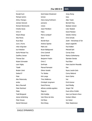 [Fw 190 D-9] DCS
EAGLE DYNAMICS 177
Ronald Hunt
Michael Jochim
Arthur Changry
Jamees Hancock
Richard Stinchcomb
Charles Savas
Chris H
Wayne Berge
Wes Murks
Russ Beye
Juris L Purins
mike richgruber
kurt Weidner
Karfai Michael Yau
Geoffery Jensen
Thomas Dye
Robert Schroeder
Leon Higley
Tobalt
Braden Johel
Seeker37
Polar
Alex Pekarovsky
airdoc
Barry Maunsell
Peter Reinhard
Maler
Todd Bergquist
James Schlichting
Peter Krause
Daniel Erlemeyer
Kent-Ruben Elvestrand
brimen
Heinz-Joerg Puhlmann
jcenzano
roman
Jason Montleon
Falco
Marco Landgraf
tkmr
Brandt Ryan
Andrew Spanke
Matt Lind
Bryan Baldigowski
Chris Cantrell
Daniel Marsh
Benjamin Freidin
Chris C
SimFreak
Manuel Ramsaier
Olivier Anstett
Tor Stokka
Kirk Lange
Timo Wallenius
Christoph Jungmann
David Penney
alfonso cordoba aguilera
Flagrum
Edin Kulelija
Iván Pérez de Anta
Col Shaw
Rick Zhang
Jiong Zhang
Gary
Allan Taylor
Bennett Ring
Bastiaan Jansen
Libor Stejskal
David Maclean
Sokolov Andrey
Chris Schultz
Zaxth - Weresheep of Sin
desert eagle540
Paul Walker
Mitchell Sahl
Cornay Sinac
Markus Sohlenkamp
Stanislav Sereda
Paul Elton
Hans-Joachim Marseille
Rae
Nyary Laszlo-Carlo
Conny Näslund
Kevin Clarke
Vaz
Erich Kreiner
Axel Miedlig
Jörgen Toll
Euan Arthur Emblin
Jose Luis Navarro Reus
Graham Wilson
Ian Kaiser
Peter Stephenson
 