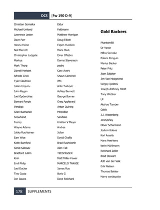 DCS [Fw 190 D-9]
178 SUPPLEMENTS
Christian Gomolka
Michael Umland
Lawrence Lester
Dave Farr
Hannu Heino
Neil Merrett
Christopher Ludgate
Markus
Mark Thorp
Darrell Herbert
Alfredo Croci
Tyler Gladman
Julian Urquizu
John Regan
Joel Opdendries
Stewart Forgie
Vendigo
Sean Buchanan
Snowhand
Frenzy
Wayne Adams
Jukka Rouhiainen
Sam Wise
Keith Bumford
Sonid Salissav
Bradford Julihn
Kirin
Emil Philip
Joel Docker
Tino Costa
Jon Isaacs
Eldur
Feldmann
Matthew Horrigan
Doug Elliott
Espen Hundvin
Mark Clark
Einar Oftebro
Danny Stevenson
pedro
Cory Avery
Shaun Cameron
Iffn
Ante Turkovic
Ashley Bennett
George Bonner
Greg Appleyard
Anton Quiring
Mhondoz
Sandalio
Kristian V Meyer
Andres
Julian
David Challis
Brad Rushworth
Alon Tall
TRESPASSER
Matt Miller-Fewer
MARCELO TAKASE
James Roy
Boris G
Dave Reichard
Gold Backers
Phantom88
Or Yaron
Måns Serneke
Polaris Penguin
Marius Backer
Peter Fritz
Joan Sabater
Jim Van Hoogevest
Sergey Ipolitov
Joseph Anthony Elliott
Tony Webber
LP
Akshay Tumber
Celtik
J.J. Wezenberg
JiriDvorsky
Oliver Scharmann
Jostein Kolaas
Karl Asseily
Hans Heerkens
kevin Hürlimann
Reinhard Zeller
Brad Stewart
AJD van der Valk
Erik Nielsen
Thomas Bakker
Harry vandeputte
 