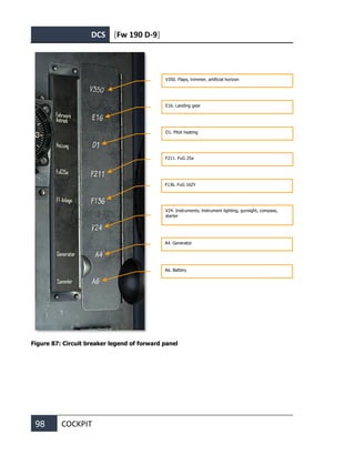 DCS [Fw 190 D-9]
98 COCKPIT
Figure 87: Circuit breaker legend of forward panel
V350. Flaps, trimmer, artificial horizon
E16. Landing gear
D1. Pitot heating
F211. FuG 25a
F136. FuG 16ZY
V24. Instruments, instrument lighting, gunsight, compass,
starter
A4. Generator
A6. Battery
 