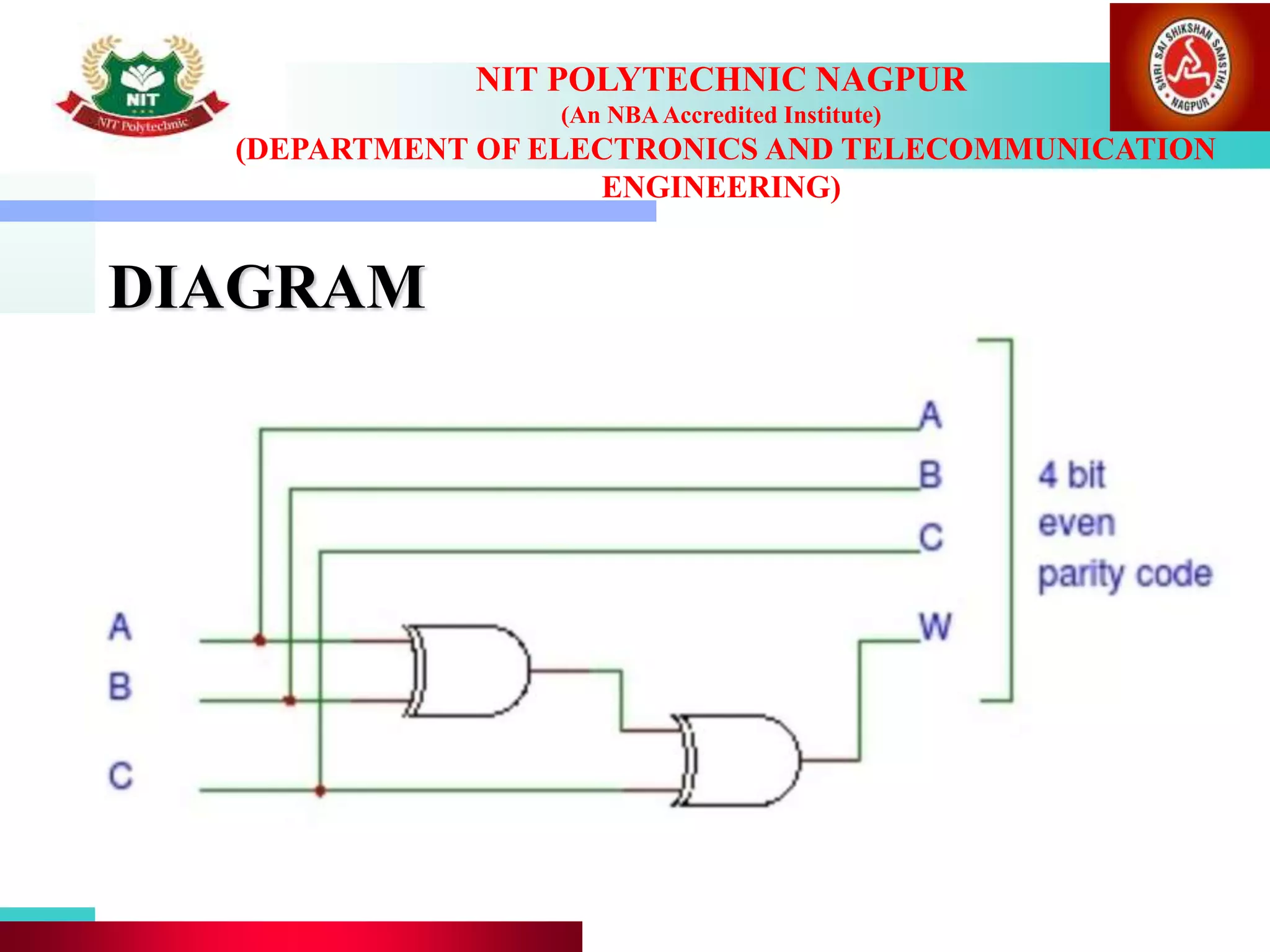 DIAGRAM
NIT POLYTECHNIC NAGPUR
(An NBAAccredited Institute)
(DEPARTMENT OF ELECTRONICS AND TELECOMMUNICATION
ENGINEERING)
 