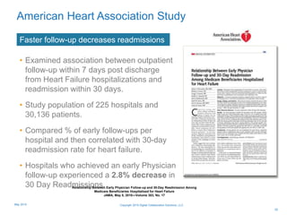 American Heart Association Study
• Examined association between outpatient
follow-up within 7 days post discharge
from Heart Failure hospitalizations and
readmission within 30 days.
• Study population of 225 hospitals and
30,136 patients.
• Compared % of early follow-ups per
hospital and then correlated with 30-day
readmission rate for heart failure.
• Hospitals who achieved an early Physician
follow-up experienced a 2.8% decrease in
30 Day Readmissions.
Faster follow-up decreases readmissions
20
Relationship Between Early Physician Follow-up and 30-Day Readmission Among
Medicare Beneficiaries Hospitalized for Heart Failure
JAMA, May 5, 2010—Volume 303, No. 17
Copyright 2015 Digital Collaboration Solutions, LLCMay 2015
 