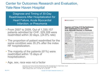 Center for Outcomes Research and Evaluation,
Yale-New Haven Hospital
Diagnose and Timing of 30-Day
Readmissions After Hospitalization for
Heart Failure, Acute Myocardial
Infarction, or Pneumonia
• From 2007 to 2009, Out of 1,330,157
patients admitted for CHF, 329,308 were
readmitted within 30 days. (24.8% rate)
• The proportion of patient readmitted for the
same condition was 35.2% after the index
HF hospitalization.
• The majority of the patients (61%) were
readmitted within 15 days of
hospitalization.
• Age, sex, race was not a factor
Diagnoses and Timing of 30-Day Readmissions After Hospitalization for Heart Failure, Acute
Myocardial Infarction, or Pneumonia, Kumar Dharmarajan, MD, MBA
JAMA, January 23/30, 2013—Vol 309, No. 4 p 355-363
Copyright 2015 Digital Collaboration Solutions, LLCMay 2015
 