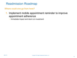 Readmission Roadmap
1. Implement mobile appointment reminder to improve
appointment adherence
– Immediate impact and return on investment
Where could one go from here?
39
Copyright 2015 Digital Collaboration Solutions, LLCMay 2015
 