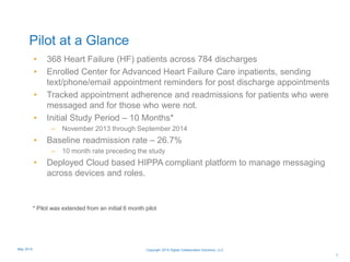 Pilot at a Glance
• 368 Heart Failure (HF) patients across 784 discharges
• Enrolled Center for Advanced Heart Failure Care inpatients, sending
text/phone/email appointment reminders for post discharge appointments
• Tracked appointment adherence and readmissions for patients who were
messaged and for those who were not.
• Initial Study Period – 10 Months*
– November 2013 through September 2014
• Baseline readmission rate – 26.7%
– 10 month rate preceding the study
• Deployed Cloud based HIPPA compliant platform to manage messaging
across devices and roles.
* Pilot was extended from an initial 6 month pilot
7
Copyright 2015 Digital Collaboration Solutions, LLCMay 2015
 