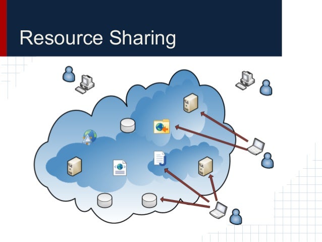 Distributed Computing - What, why, how..