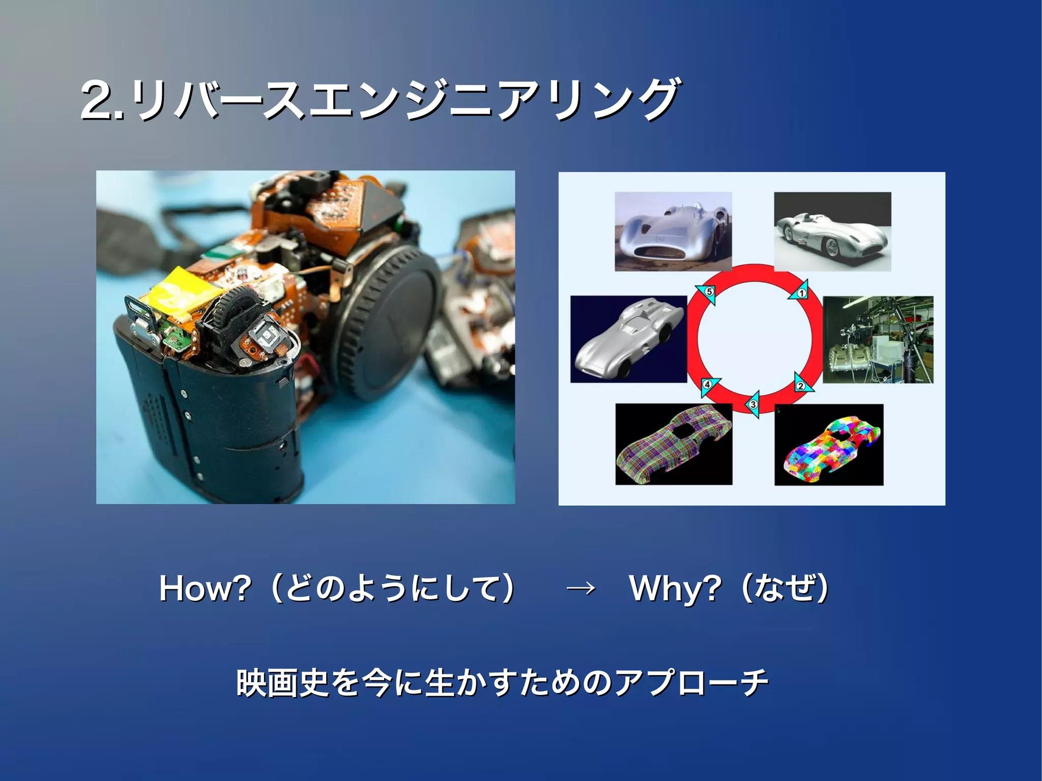 2.リバースエンジニアリング




 How?（どのようにして）　→　Why?（なぜ）


   映画史を今に生かすためのアプローチ
 