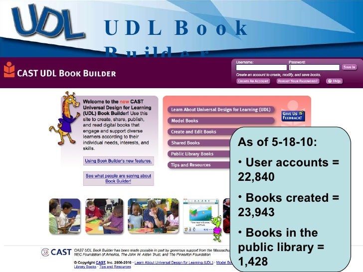 UDL Presentation by CAST