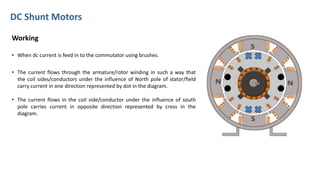 DC Shunt Motors
Working
• When dc current is feed in to the commutator using brushes.
• The current flows through the armature/rotor winding in such a way that
the coil sides/conductors under the influence of North pole of stator/field
carry current in one direction represented by dot in the diagram.
• The current flows in the coil side/conductor under the influence of south
pole carries current in opposite direction represented by cross in the
diagram.
 