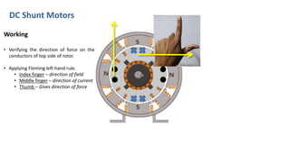 DC Shunt Motors
Working
• Verifying the direction of force on the
conductors of top side of rotor.
• Applying Fleming left hand rule.
• Index finger – direction of field
• Middle finger – direction of current
• Thumb – Gives direction of force
 