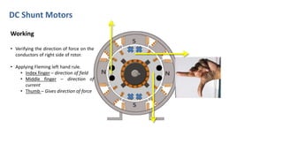 DC Shunt Motors
Working
• Verifying the direction of force on the
conductors of right side of rotor.
• Applying Fleming left hand rule.
• Index finger – direction of field
• Middle finger – direction of
current
• Thumb – Gives direction of force
 
