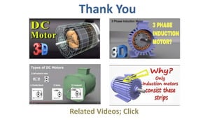Related Videos; Click
Thank You
 
