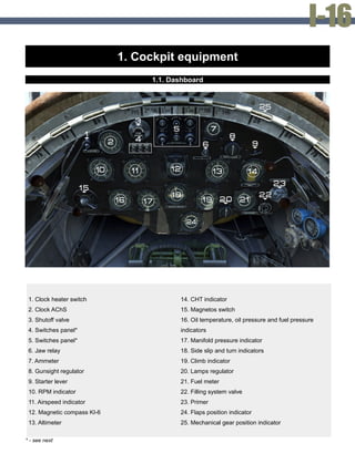 1. Cockpit equipment
1.1. Dashboard
1. Clock heater switch
2. Clock AChS
3. Shutoff valve
4. Switches panel*
5. Switches panel*
6. Jaw relay
7. Ammeter
8. Gunsight regulator
9. Starter lever
10. RPM indicator
11. Airspeed indicator
12. Magnetic compass KI-6
13. Altimeter
14. CHT indicator
15. Magnetos switch
16. Oil temperature, oil pressure and fuel pressure
indicators
17. Manifold pressure indicator
18. Side slip and turn indicators
19. Climb indicator
20. Lamps regulator
21. Fuel meter
22. Filling system valve
23. Primer
24. Flaps position indicator
25. Mechanical gear position indicator
* - see next
 