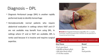 DCS in Abdominal Trauma .pptx