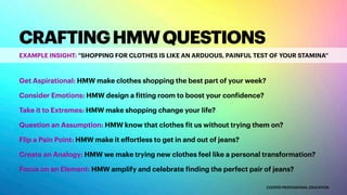 CRAFTINGHMWQUESTIONS
Get Aspirational: HMW make clothes shopping the best part of your week?
Consider Emotions: HMW design a fitting room to boost your confidence?
Take it to Extremes: HMW make shopping change your life?
Question an Assumption: HMW know that clothes fit us without trying them on?
Flip a Pain Point: HMW make it eﬀortless to get in and out of jeans?
Create an Analogy: HMW we make trying new clothes feel like a personal transformation?
Focus on an Element: HMW amplify and celebrate finding the perfect pair of jeans?
COOPER PROFESSIONAL EDUCATION
EXAMPLE INSIGHT: “SHOPPING FOR CLOTHES IS LIKE AN ARDUOUS, PAINFUL TEST OF YOUR STAMINA”
 