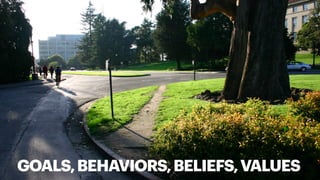 GOALS,BEHAVIORS,BELIEFS,VALUES
 