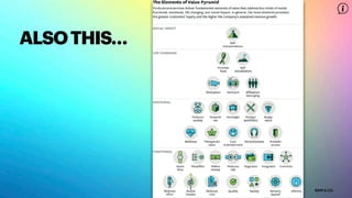 ALSOTHIS…
BAIN & CO.
 