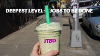 DEEPESTLEVEL: JOBSTOBEDONE
JTBD
 