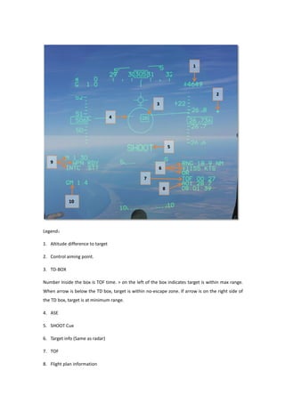 Legend：
1. Altitude difference to target
2. Control aiming point.
3. TD-BOX
Number Inside the box is TOF time. > on the left of the box indicates target is within max range.
When arrow is below the TD box, target is within no-escape zone. If arrow is on the right side of
the TD box, target is at minimum range.
4. ASE
5. SHOOT Cue
6. Target info (Same as radar)
7. TOF
8. Flight plan information
 
