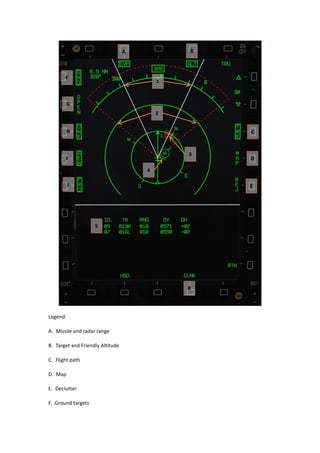 Legend:
A. Missile and radar range
B. Target and Friendly Altitude
C. Flight path
D. Map
E. Declutter
F. Ground targets
 