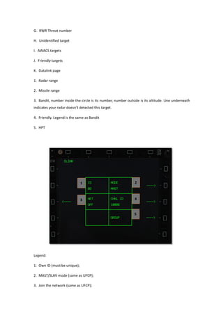 G. RWR Threat number
H. Unidentified target
I. AWACS targets
J. Friendly targets
K. Datalink page
1. Radar range
2. Missile range
3. Bandit, number inside the circle is its number, number outside is its altitude. Line underneath
indicates your radar doesn’t detected this target.
4. Friendly. Legend is the same as Bandit
5. HPT
Legend:
1. Own ID (must be unique);
2. MAST/SLAV mode (same as UFCP);
3. Join the network (same as UFCP);
 