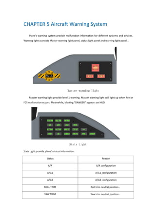 Plane’s warning system provide malfunction information for different systems and devices.
Warning lights consists Master warning light panel, status light panel and warning light panel.。
Master warning light
Master warning light provide level 1 warning. Master warning light will light up when fire or
FCS malfunction occurs. Meanwhile, blinking “DANGER” appears on HUD.
Stats Light
Stats Light provide plane’s status information.
Status Reason
A/A A/A configuration
A/G1 A/G1 configuration
A/G2 A/G2 configuration
ROLL TRIM Roll trim neutral position。
YAW TRIM Yaw trim neutral position。
 