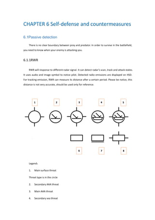 6.1Passive detection
There is no clear boundary between prey and predator. In order to survive in the battlefield,
you need to know when your enemy is attacking you.
6.1.1RWR
RWR will response to different radar signal. It can detect radar’s scan, track and attack states.
It uses audio and image symbol to notice pilot. Detected radio emissions are displayed on HSD.
For tracking emission, RWR can measure its distance after a certain period. Please be notice, this
distance is not very accurate, should be used only for reference.
Legend：
1. Main surface threat
Threat type is in the circle
2. Secondary AAA threat
3. Main AAA threat
4. Secondary sea threat
 
