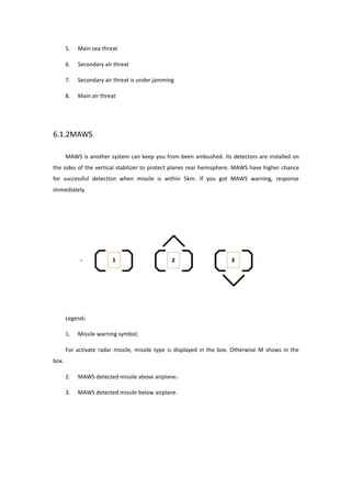 5. Main sea threat
6. Secondary air threat
7. Secondary air threat is under jamming
8. Main air threat
6.1.2MAWS
MAWS is another system can keep you from been ambushed. Its detectors are installed on
the sides of the vertical stabilizer to protect planes rear hemisphere. MAWS have higher chance
for successful detection when missile is within 5km. If you got MAWS warning, response
immediately.
Legend：
1. Missile warning symbol;
For activate radar missile, missile type is displayed in the box. Otherwise M shows in the
box.
2. MAWS detected missile above airplane；
3. MAWS detected missile below airplane.
 