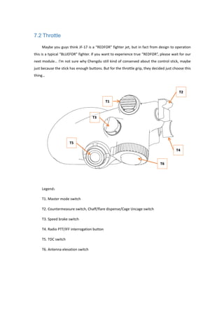 7.2 Throttle
Maybe you guys think JF-17 is a “REDFOR” fighter jet, but in fact from design to operation
this is a typical “BLUEFOR” fighter. If you want to experience true “REDFOR”, please wait for our
next module… I’m not sure why Chengdu still kind of conserved about the control stick, maybe
just because the stick has enough buttons. But for the throttle grip, they decided just choose this
thing…
Legend：
T1. Master mode switch
T2. Countermeasure switch, Chaff/flare dispense/Cage Uncage switch
T3. Speed brake switch
T4. Radio PTT/IFF interrogation button
T5. TDC switch
T6. Antenna elevation switch
 