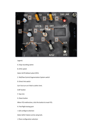 Legend：
A. Stop recording switch.
B. EFCS switch
Select AUTO default select DFCS.
C. Roll/Yaw Control Augmentation System switch
D. Direct link switch
Can’t be turn on if AoA is within limit.
E.BIT button
F. Yaw trim
G. Reset button
When FCS malfunction, click this button to reset FCS.
H. Test flight testing port
I. A/G configure selection
Select A/G2 if plane carries wing tank.
J. Plane configuration selection
 