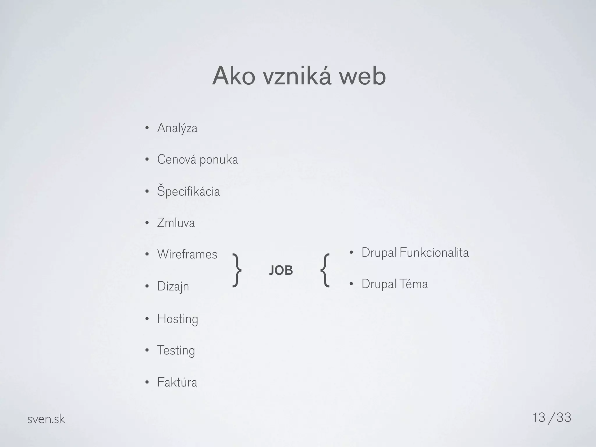 Ako vzniká web
          •   Analýza

          •   Cenová ponuka

          •   Špeciﬁkácia

          •   Zmluva


                            }         {
          •   Wireframes                  •   Drupal Funkcionalita
                                JOB
          •   Dizajn                      •   Drupal Téma

          •   Hosting

          •   Testing

          •   Faktúra

sven.sk                                                              13 /33
 