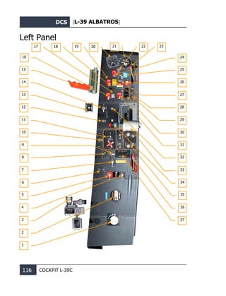 DCS [L-39 ALBATROS]
116 COCKPIT L-39С
Left Panel
1
2
3
4
5
6
7
8
9
10
11
12
13
14
15
16
17 18 19 20 21 22 23
24
25
26
27
28
29
30
31
32
33
34
35
36
37
 