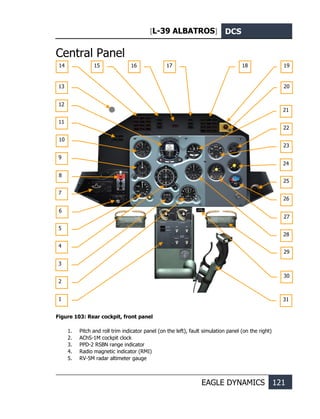 [L-39 ALBATROS] DCS
EAGLE DYNAMICS 121
Central Panel
Figure 103: Rear cockpit, front panel
1. Pitch and roll trim indicator panel (on the left), fault simulation panel (on the right)
2. AChS-1M cockpit clock
3. PPD-2 RSBN range indicator
4. Radio magnetic indicator (RMI)
5. RV-5M radar altimeter gauge
1
2
3
4
5
6
7
8
9
10
11
12
13
14 15 16 17 18 19
20
21
22
23
24
25
26
27
28
29
30
31
 