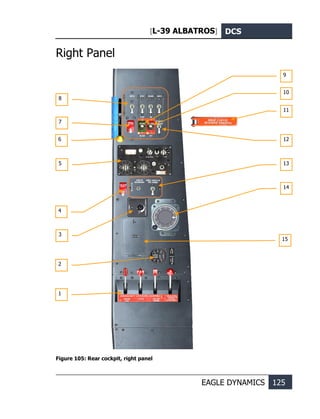 [L-39 ALBATROS] DCS
EAGLE DYNAMICS 125
Right Panel
Figure 105: Rear cockpit, right panel
1
2
3
12
13
11
5
7
4
14
6
8
9
10
15
 