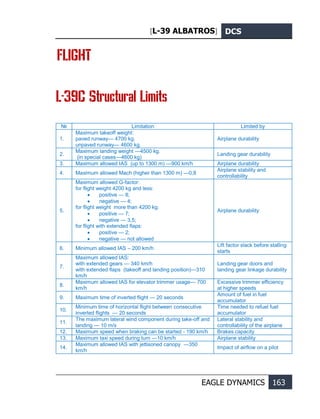 [L-39 ALBATROS] DCS
EAGLE DYNAMICS 163
FLIGHT
L-39С Structural Limits
№ Limitation Limited by
1.
Maximum takeoff weight:
paved runway— 4700 kg.
unpaved runway— 4600 kg.
Airplane durability
2.
Maximum landing weight —4500 kg.
(in special cases—4600 kg)
Landing gear durability
3. Maximum allowed IAS (up to 1300 m) —900 km/h Airplane durability
4. Maximum allowed Mach (higher than 1300 m) —0,8
Airplane stability and
controllability
5.
Maximum allowed G-factor:
for flight weight 4200 kg and less:
• positive — 8;
• negative — 4;
for flight weight more than 4200 kg:
• positive — 7;
• negative — 3,5;
for flight with extended flaps:
• positive — 2;
• negative — not allowed
Airplane durability
6. Minimum allowed IAS – 200 km/h
Lift factor slack before stalling
starts
7.
Maximum allowed IAS:
with extended gears — 340 km/h
with extended flaps (takeoff and landing position)—310
km/h
Landing gear doors and
landing gear linkage durability
8.
Maximum allowed IAS for elevator trimmer usage— 700
km/h
Excessive trimmer efficiency
at higher speeds
9. Maximum time of inverted flight — 20 seconds
Amount of fuel in fuel
accumulator
10.
Minimum time of horizontal flight between consecutive
inverted flights — 20 seconds
Time needed to refuel fuel
accumulator
11.
The maximum lateral wind component during take-off and
landing — 10 m/s
Lateral stability and
controllability of the airplane
12. Maximum speed when braking can be started - 190 km/h Brakes capacity
13. Maximum taxi speed during turn —10 km/h Airplane stability
14.
Maximum allowed IAS with jettisoned canopy —350
km/h
Impact of airflow on a pilot
 