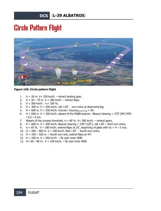 DCS [L-39 ALBATROS]
184 FLIGHT
Circle Pattern Flight
Figure 150: Circle pattern flight
1. Н = 20 m. V= 250 km/h. – retract landing gear.
2. Н = 50 – 70 m. V = 280 km/h. – retract flaps.
3. V = 300 km/h. n1= 100 %.
4. Н = 300 m. V = 350 km/h. roll =20º
- turn entry at downwind leg.
5. Н = 600 m. V = 350 km/h. Course= Coursedownwind leg + SA.
6. Н = 600 m. V = 350 km/h. abeam of the RSBN beacon. Beacon bearing = 270º
(90º
) PPD
=5,5 – 6 km.
7. Abeam of the runway threshold, n1= 80 %. V= 300 km/h. – extend gears.
8. Н = 600 m. V = 300 km/h. Beacon bearing = 240º
(120º
), roll =30º
– third turn entry.
9. n1= 85 %. V = 280 km/h. extend flaps at 25º
, beginning of glide with Vy = 4 – 5 m/s.
10. Н = 420 – 400 m. V = 280 km/h. Roll =30º
- fourth turn entry.
11. Н = 330 – 320 m. – fourth turn exit, extend flaps at 44º
.
12. Н = 260 m. V = 260 km/h. – fly over outer NDB.
13. Н= 60 – 80 m. V = 230 km/h. – fly over inner NDB.
1
2
3
4
5
6
7
8
9
10
11
12
13
Outer NDB
Inner NDB
 
