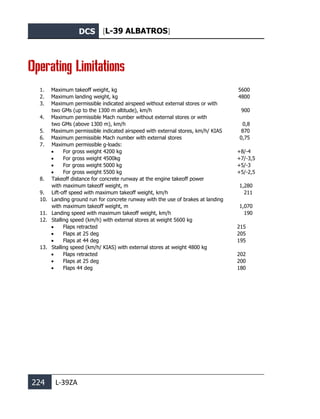 DCS [L-39 ALBATROS]
224 L-39ZA
Operating Limitations
1. Maximum takeoff weight, kg 5600
2. Maximum landing weight, kg 4800
3. Maximum permissible indicated airspeed without external stores or with
two GMs (up to the 1300 m altitude), km/h 900
4. Maximum permissible Mach number without external stores or with
two GMs (above 1300 m), km/h 0,8
5. Maximum permissible indicated airspeed with external stores, km/h/ KIAS 870
6. Maximum permissible Mach number with external stores 0,75
7. Maximum permissible g-loads:
• For gross weight 4200 kg +8/-4
• For gross weight 4500kg +7/-3,5
• For gross weight 5000 kg +5/-3
• For gross weight 5500 kg +5/-2,5
8. Takeoff distance for concrete runway at the engine takeoff power
with maximum takeoff weight, m 1,280
9. Lift-off speed with maximum takeoff weight, km/h 211
10. Landing ground run for concrete runway with the use of brakes at landing
with maximum takeoff weight, m 1,070
11. Landing speed with maximum takeoff weight, km/h 190
12. Stalling speed (km/h) with external stores at weight 5600 kg
• Flaps retracted 215
• Flaps at 25 deg 205
• Flaps at 44 deg 195
13. Stalling speed (km/h/ KIAS) with external stores at weight 4800 kg
• Flaps retracted 202
• Flaps at 25 deg 200
• Flaps 44 deg 180
 