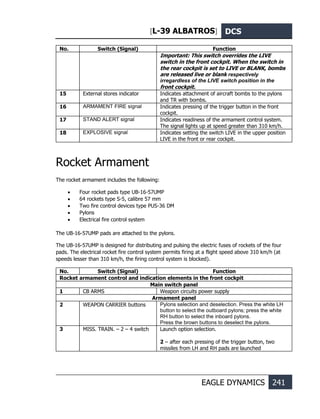 [L-39 ALBATROS] DCS
EAGLE DYNAMICS 241
No. Switch (Signal) Function
Important: This switch overrides the LIVE
switch in the front cockpit. When the switch in
the rear cockpit is set to LIVE or BLANK, bombs
are released live or blank respectively
irregardless of the LIVE switch position in the
front cockpit.
15 External stores indicator Indicates attachment of aircraft bombs to the pylons
and TR with bombs.
16 ARMAMENT FIRE signal Indicates pressing of the trigger button in the front
cockpit.
17 STAND ALERT signal Indicates readiness of the armament control system.
The signal lights up at speed greater than 310 km/h.
18 EXPLOSIVE signal Indicates setting the switch LIVE in the upper position
LIVE in the front or rear cockpit.
Rocket Armament
The rocket armament includes the following:
• Four rocket pads type UB-16-57UMP
• 64 rockets type S-5, calibre 57 mm
• Two fire control devices type PUS-36 DM
• Pylons
• Electrical fire control system
The UB-16-57UMP pads are attached to the pylons.
The UB-16-57UMP is designed for distributing and pulsing the electric fuses of rockets of the four
pads. The electrical rocket fire control system permits firing at a flight speed above 310 km/h (at
speeds lesser than 310 km/h, the firing control system is blocked).
No. Switch (Signal) Function
Rocket armament control and indication elements in the front cockpit
Main switch panel
1 CB ARMS Weapon circuits power supply
Armament panel
2 WEAPON CARRIER buttons Pylons selection and deselection. Press the white LH
button to select the outboard pylons; press the white
RH button to select the inboard pylons.
Press the brown buttons to deselect the pylons.
3 MISS. TRAIN. – 2 – 4 switch Launch option selection.
2 – after each pressing of the trigger button, two
missiles from LH and RH pads are launched
 