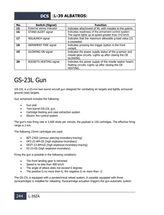 DCS [L-39 ALBATROS]
244 L-39ZA
No. Switch (Signal) Function
15 External stores indicator Indicates attachment of ML with missiles to the pylons.
16 STAND ALERT signal Indicates readiness of the armament control system.
The signal lights up at speed greater than 310 km/h
17 NOLAUNCH signal Indicates that the maximum allowable g-load value (2)
is exceeded.
18 ARMAMENT FIRE signal Indicates pressing the trigger button in the front
cockpit.
19 GLOWING ON signal Indicates the power supply status of the g-sensor and
missile glow circuits. Lights up after closing the CB
GLOWING.
20 ROCKETS HEATING signal Indicates the power supply of the missile seeker head’s
heating circuits. Lights up after closing the CB
HEATING.
GS-23L Gun
GS-23L is a 23-mm twin-barrel aircraft gun designed for combating air targets and lightly armoured
ground (sea) targets.
Gun armament includes the following:
• Gun pod
• Twin-barrel GS-23L gun
• Cartridge feeding and case extraction system
• Electric fire control system
The gun’s max firing rate is 3,400 shots per minute, the payload is 150 cartridges. The effective firing
range is 2 km.
The following 23mm cartridges are used:
• BZT-23GS (armour piercing-incendiary-tracing)
• OFZ-23-AM-GS (high explosive-incendiary)
• OFZT-23-AM-GS (high explosive-incendiary-tracing)
• FZ-23-GS (high explosive-incendiary)
Firing the gun is possible in the following conditions:
• The front landing gear is retracted
• Speed is no less than 400 km/h
• The angle of attack does not exceed 6 degrees
• The positive G no more than 6; the negative G no more than -2.
The GS-23L is equipped with a pyrotechnical reload system. A cassette equipped with three
pyrocartridges is installed for reloading. Pyrocartridge actuation triggers the gun automatic system
 