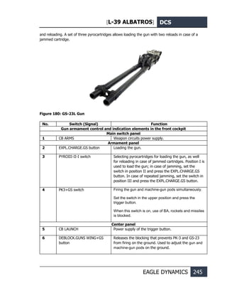 [L-39 ALBATROS] DCS
EAGLE DYNAMICS 245
and reloading. A set of three pyrocartridges allows loading the gun with two reloads in case of a
jammed cartridge.
Figure 180: GS-23L Gun
No. Switch (Signal) Function
Gun armament control and indication elements in the front cockpit
Main switch panel
1 CB ARMS Weapon circuits power supply.
Armament panel
2 EXPL.CHARGE.GS button Loading the gun.
3 PYROIII-II-I switch Selecting pyrocartridges for loading the gun, as well
for reloading in case of jammed cartridges. Position I is
used to load the gun; in case of jamming, set the
switch in position II and press the EXPL.CHARGE.GS
button. In case of repeated jamming, set the switch in
position III and press the EXPL.CHARGE.GS button.
4 PK3+GS switch Firing the gun and machine-gun pods simultaneously.
Set the switch in the upper position and press the
trigger button.
When this switch is on, use of BA, rockets and missiles
is blocked.
Center panel
5 CB LAUNCH Power supply of the trigger button.
6 DEBLOCK.GUNS WING+GS
button
Releases the blocking that prevents PK-3 and GS-23
from firing on the ground. Used to adjust the gun and
machine-gun pods on the ground.
 